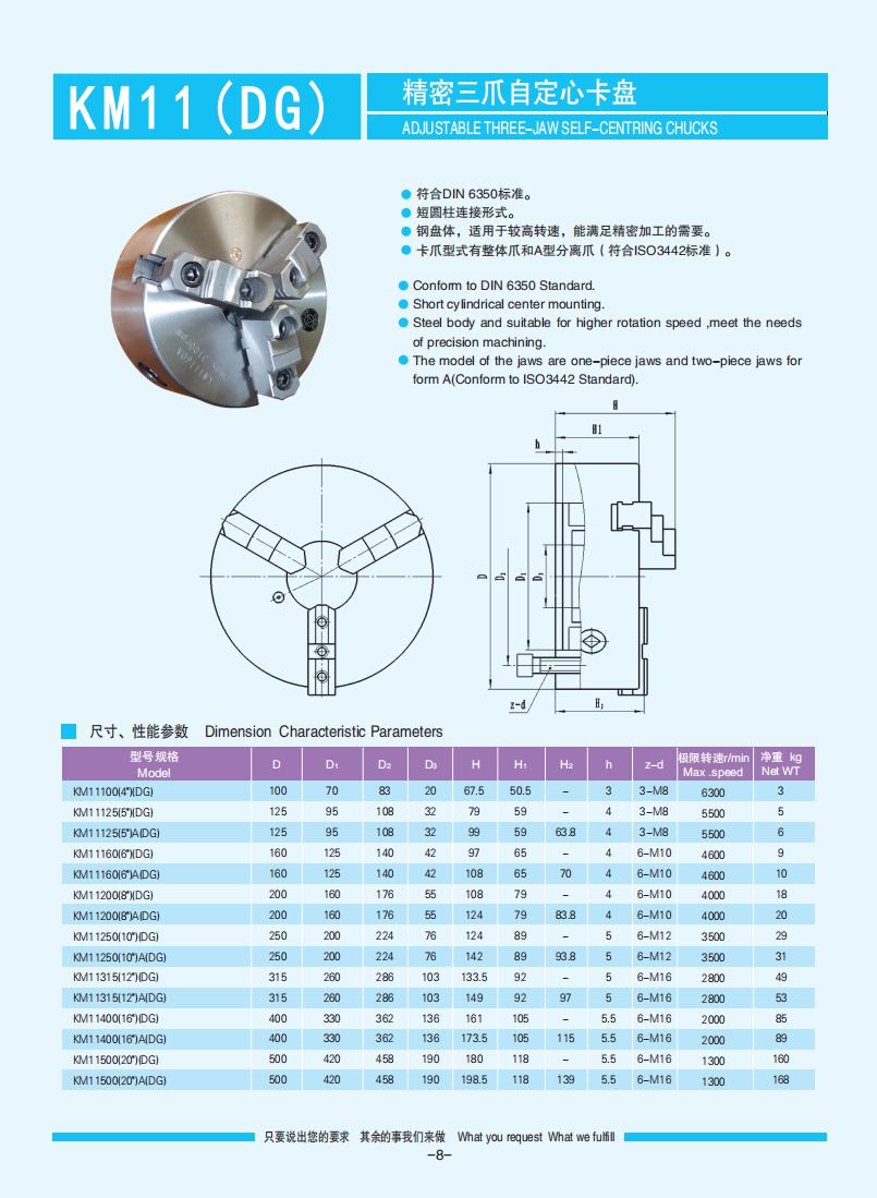 001-032【盤(pán)絲型手動(dòng)自定心卡盤(pán)】【Scroll-type self-centring manual chucks】_07.jpg