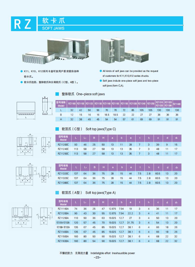 001-032【盤絲型手動(dòng)自定心卡盤】【Scroll-type self-centring manual chucks】_22.jpg