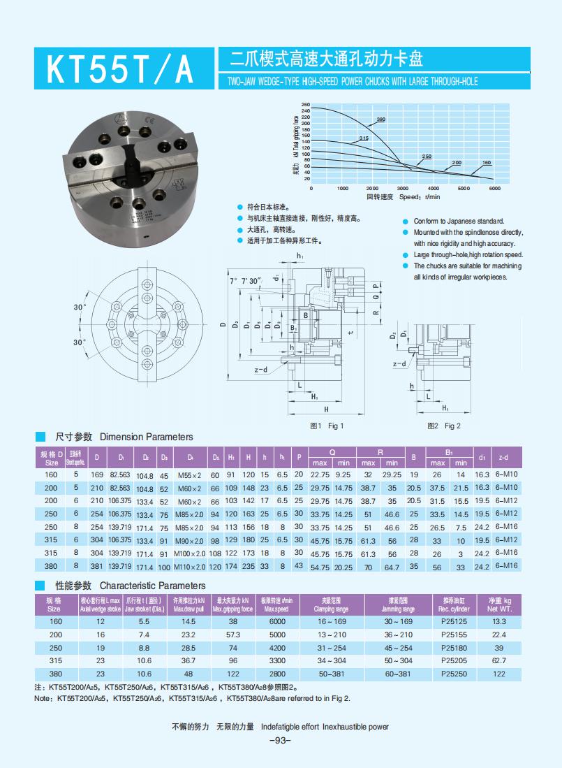 072-103【楔式動(dòng)力卡盤】【W(wǎng)edge-type power chucks】_21.jpg